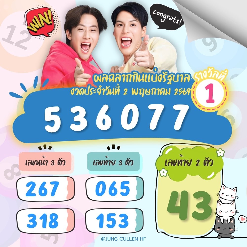 jungcullen_hf's tweet image. ซื้อ 32 ออก 43 จะถูกกี่โมงงงงงง...😭
ผลสลากกินแบ่งรัฐบาล งวดประจำวันที่ 2 พฤษภาคม 2569

#ลอตเตอรี่ #lottery #สลากกินแบ่งรัฐบาล #พี่จอง #คัลแลน