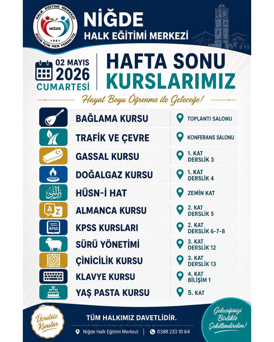 Niğde Halk Eğitimi Merkezi tweet media