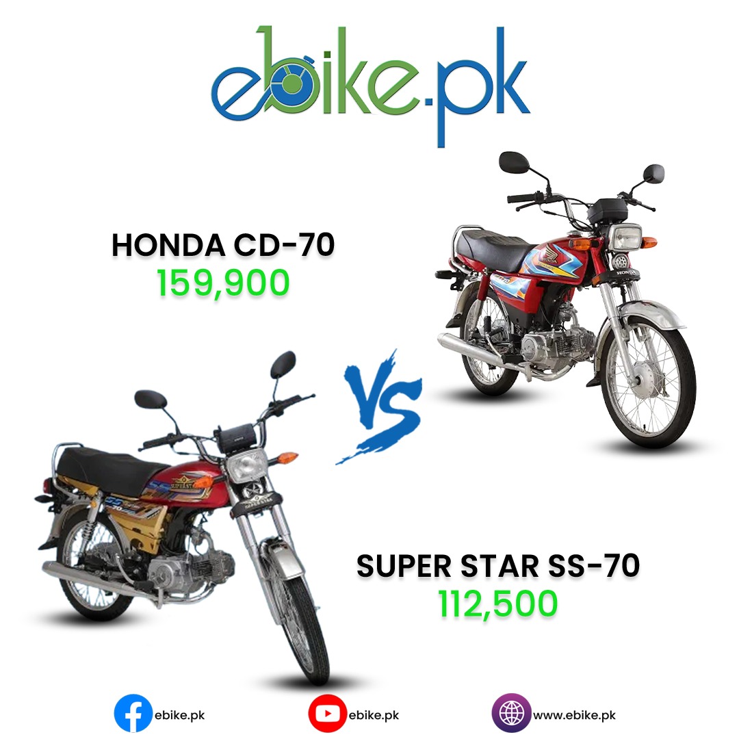 ebike.pk tweet media