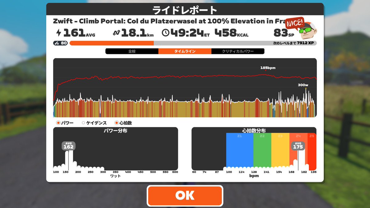 mamorupunch's tweet image. #Zwift - Climb Portal: Col du Platzerwasel at 100% Elevation in France 🚵‍♂️
#Strava
strava.app.link/B2HOtLafO2b
