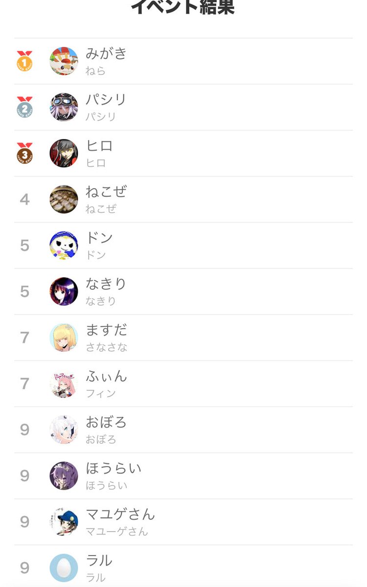 めがほ tweet media