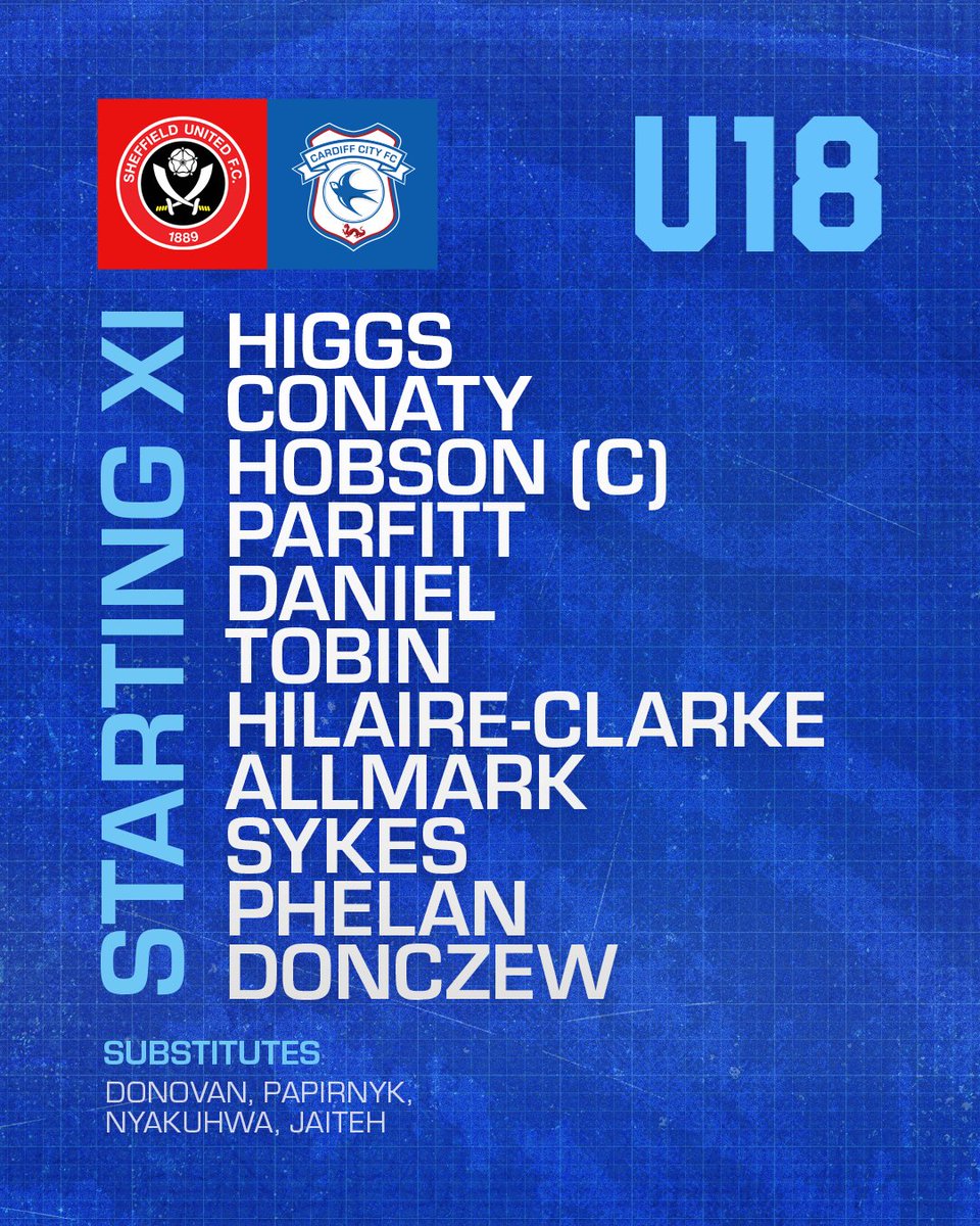 Cardiff City Academy tweet media