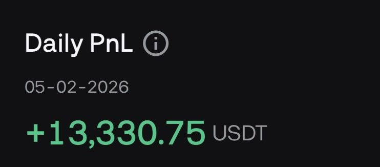 UNKNOWN TRADER tweet media