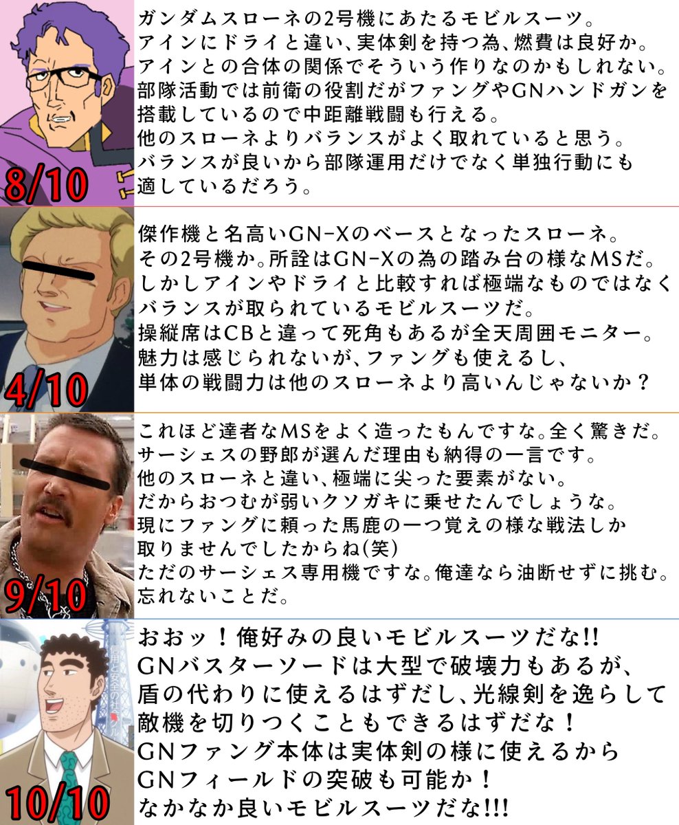 猫nタロウ_ヅダ推じ散 tweet media