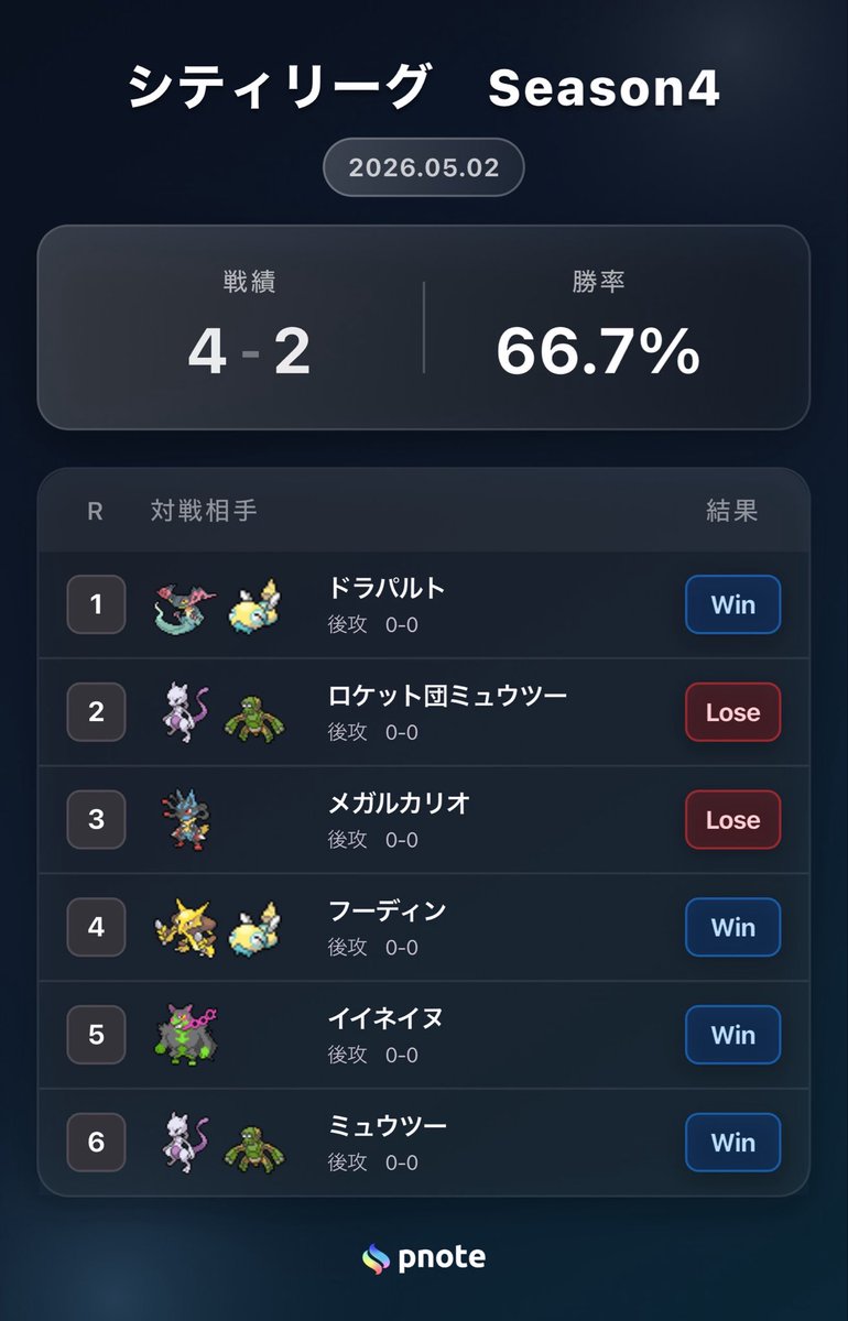とんかつ tweet media