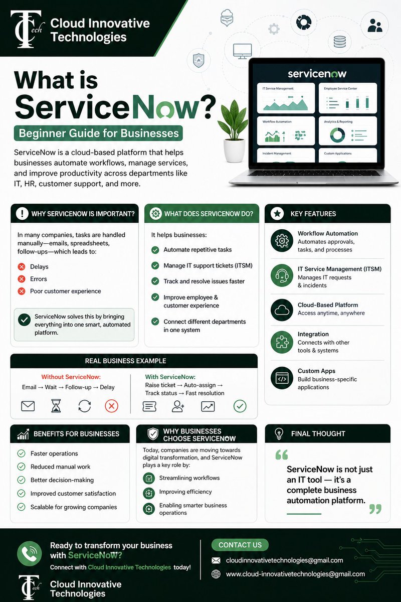 CloudInnovTech's tweet photo. What is ServiceNow?
A cloud platform that helps businesses automate workflows, manage IT services &amp; improve productivity.
💡 Work smarter, not harder.
📩 cloudinnovativetechnologies@gmail.com
#ServiceNow #Automation #Cloud #Tech
@WeUseServiceNow @ServiceNowRSRCH @HelloKnowledge https://t.co/NxCcKUDsN5