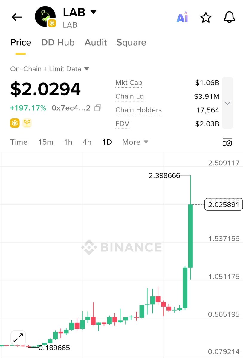 CryptoTelugu tweet media