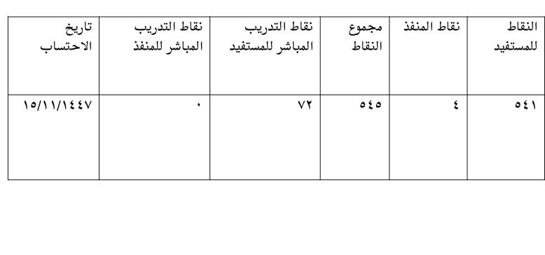 n8eah,,☪ tweet media