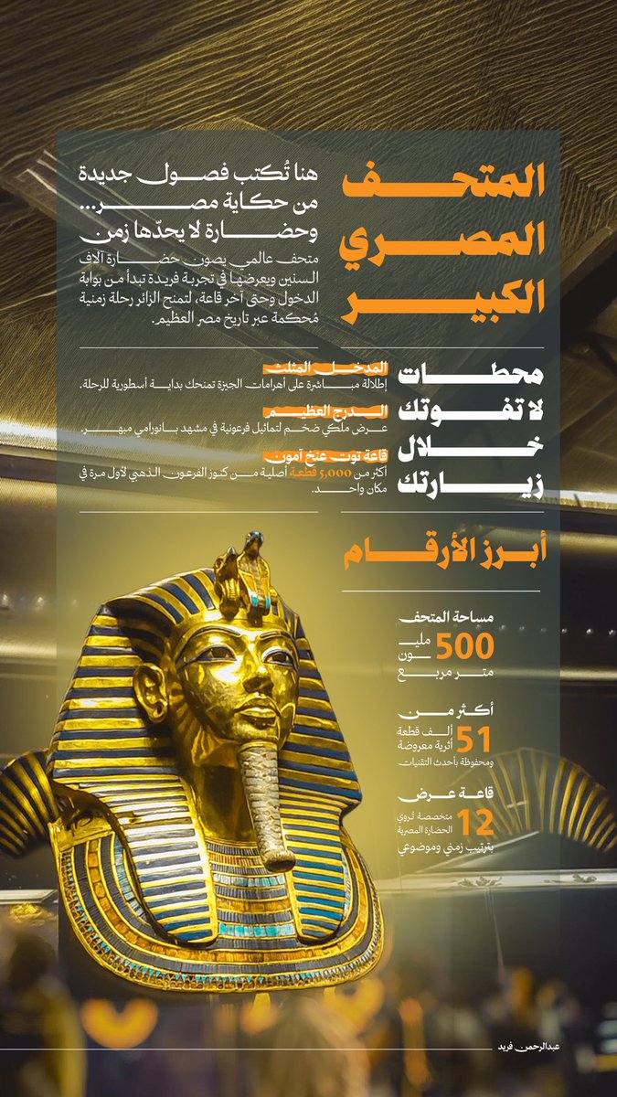 turboospeed's tweet photo. المتحف المصري الكبير ✨🇪🇬

#انفوجرافيك #جرافيك #TrendingNow #GraphicDesign #design #graphic #infograph #تصميم #مصر #المتحف https://t.co/Vjd7OWG7rU