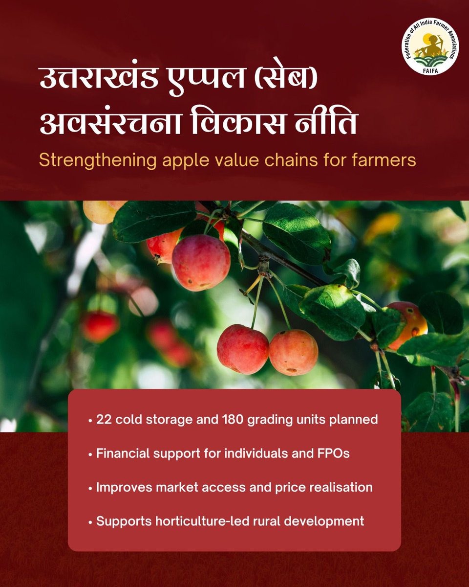 The Federation of All India Farmer Associations tweet media