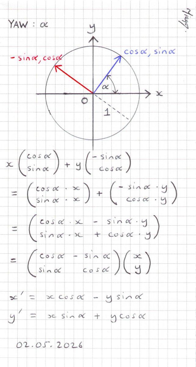 Mathematics Proofs: GCSE & A-Level tweet media