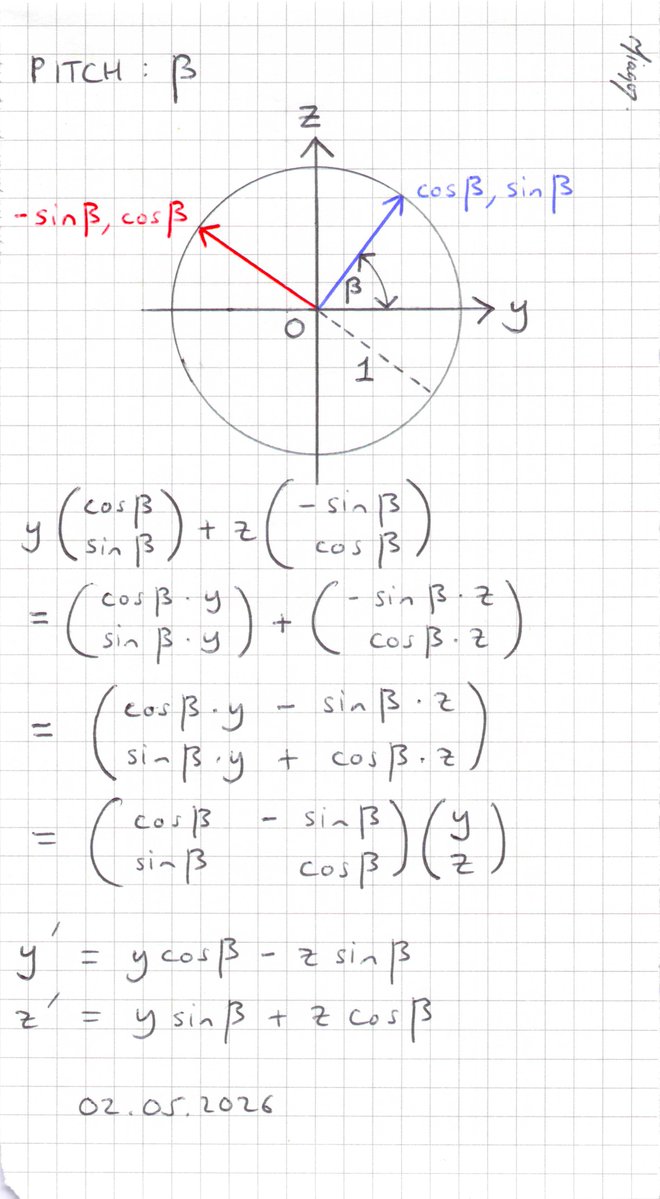 Mathematics Proofs: GCSE & A-Level tweet media
