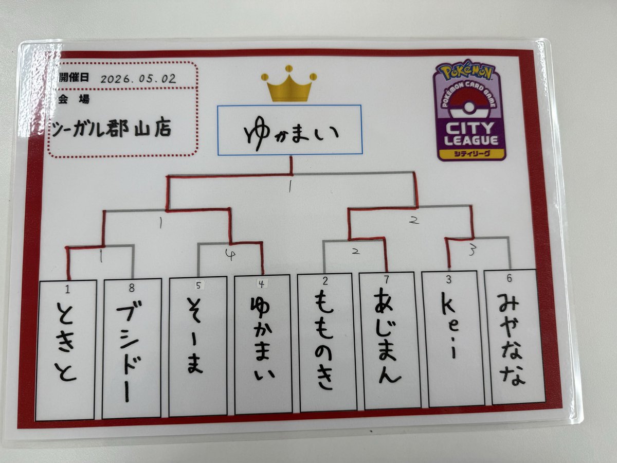ゆかまい🌞マサムネ式⚡️ポケカレッジ tweet media
