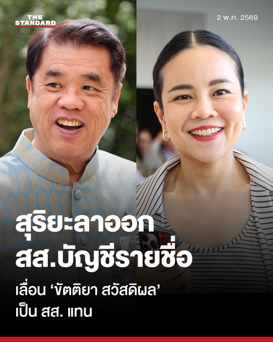 Sirikanjung's tweet photo. ข่าวร้ายของติ่งส้ม
ชีเดียร์ ได้กลับเข้าสภาค���ะ !!
😱😱😱 https://t.co/WDFUKj7LGc