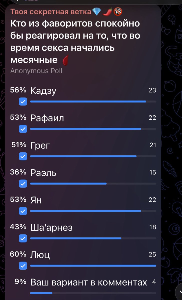 Ryzhik tweet media