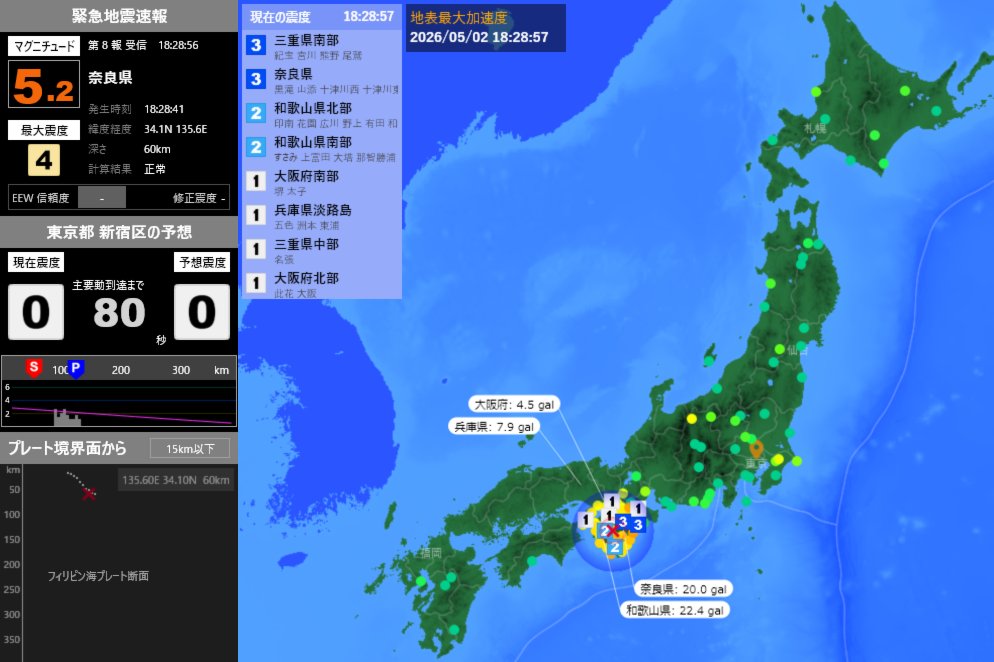 EqAlarm's tweet image. [緊急地震速報] 18:28:59現在
第8報 予報
発生時刻：18:28:41
震央情報：奈良県
震源情報：34.1N 135.6E 60km
地震規模：M5.2 最大震度：4
予想震度：0.2 猶予時間：あと80秒