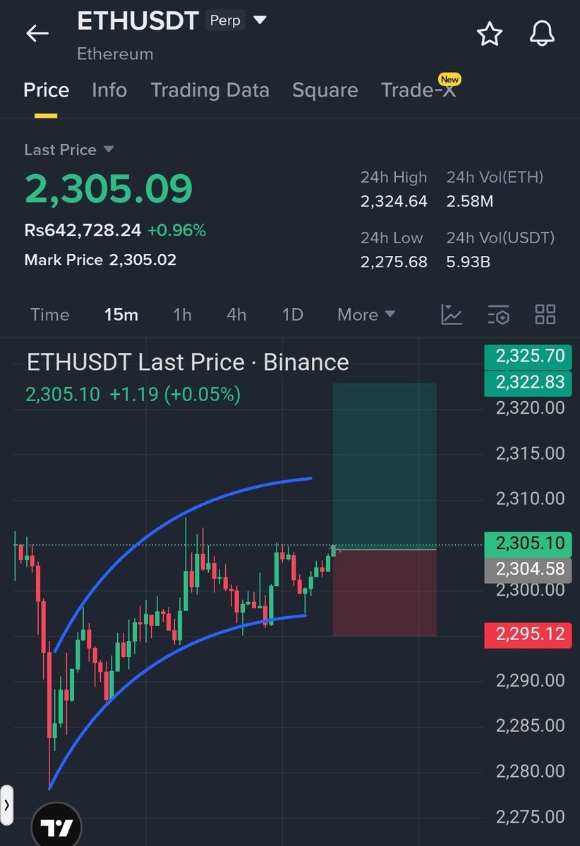 Trader Rai tweet media