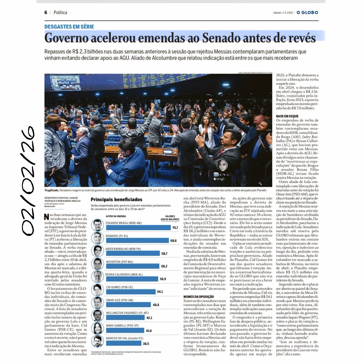 O governo despejou R$ 2,3 bilhões em emendas para senadores nas duas semanas que antecederam a votação que rejeitou  Messias para o STF, mirando especialmente parlamentares que estavam “em cima do muro”.

O Globo mostra que os maiores beneficiados foram nomes tradicionais do MDB,