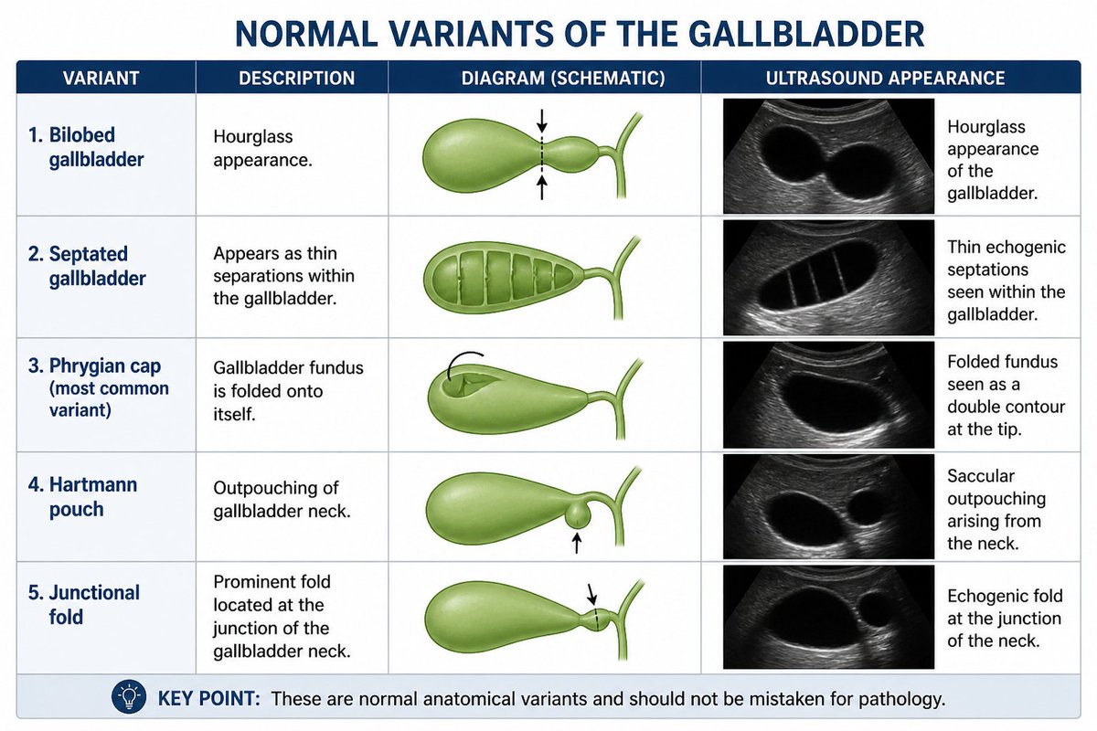 RadiographyNG tweet picture