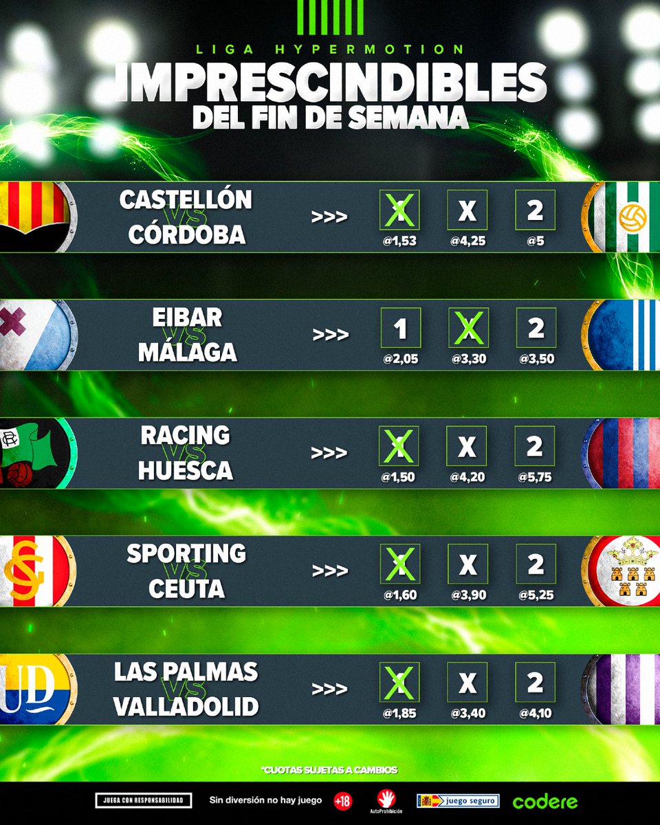 Codere Apuestas tweet media