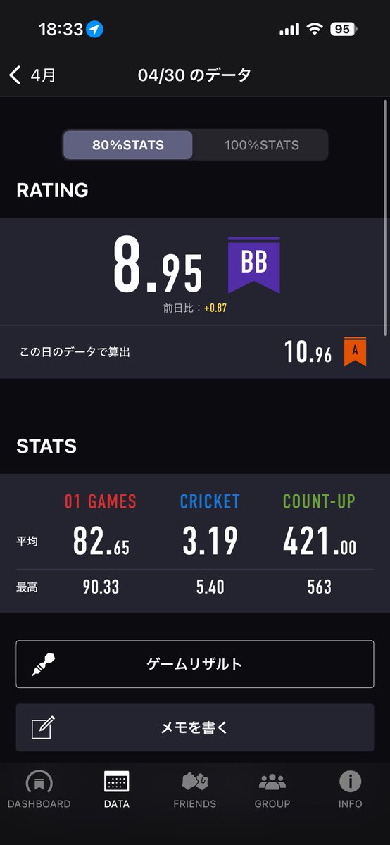ひつじ🎯 tweet media