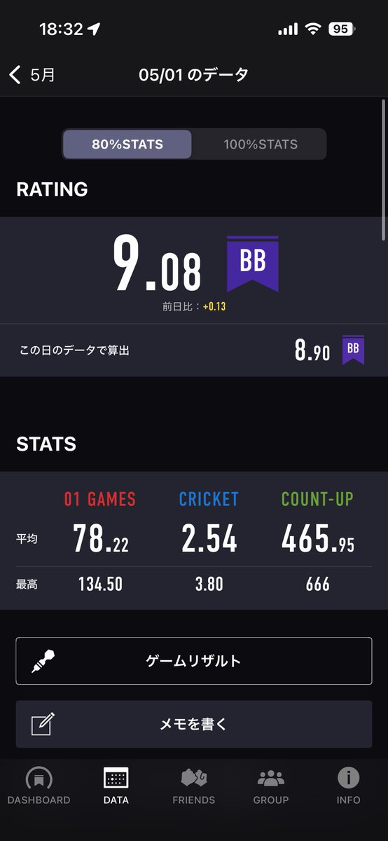 ひつじ🎯 tweet media