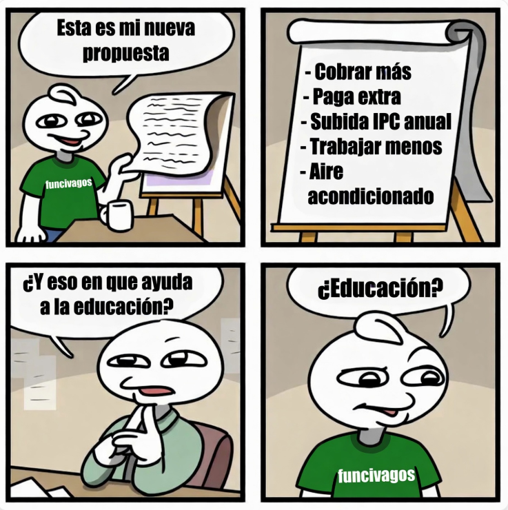 Aqui testeando el nuevo agente de grok