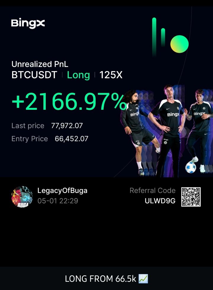 Let's get the weekend started 📈💚