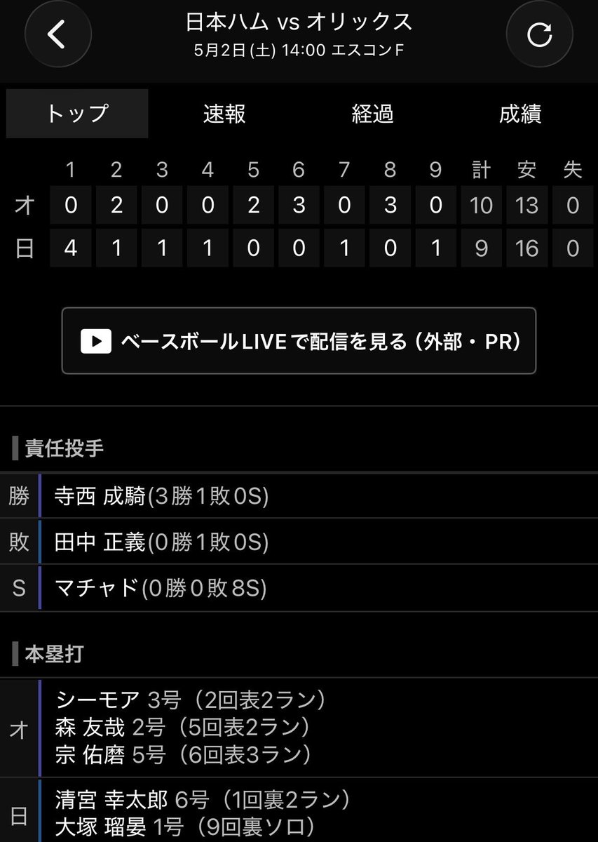 いむは tweet media
