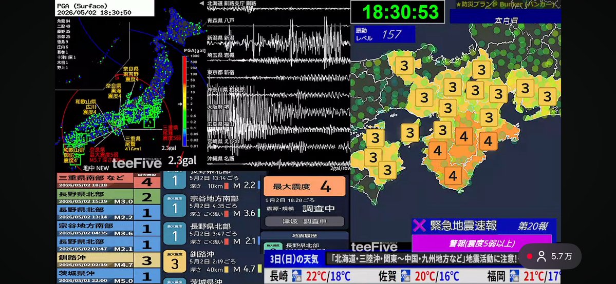 アリア(/・ω・)/がおーう♪ tweet media