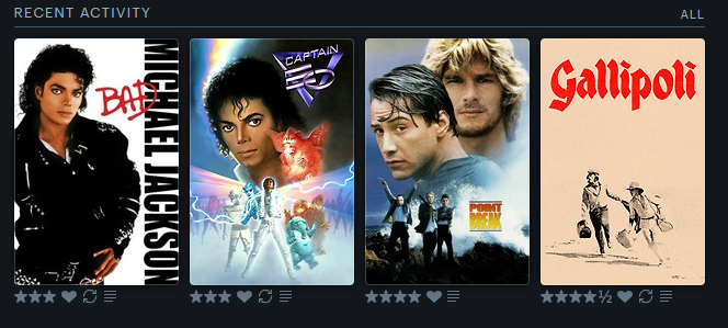 They will include literal theme park rides and music videos on Letterboxd, but god forbid you ever want to log Kickassia.