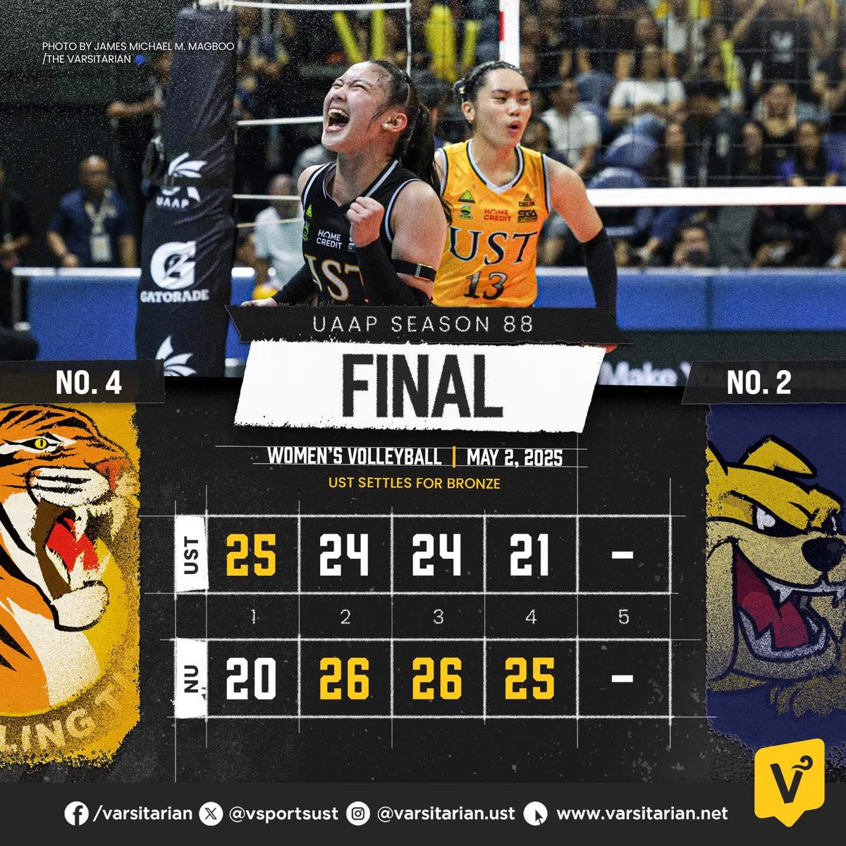 Varsitarian Sports tweet media