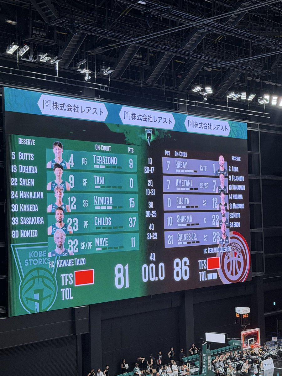 Vol_karate's tweet photo. 今日はスパイ活動❗️

神戸ストークス
　　vs
鹿児島レブナイズ

ヴォルダーズは明日必ず勝つ‼️ https://t.co/6hKGbIxkZW