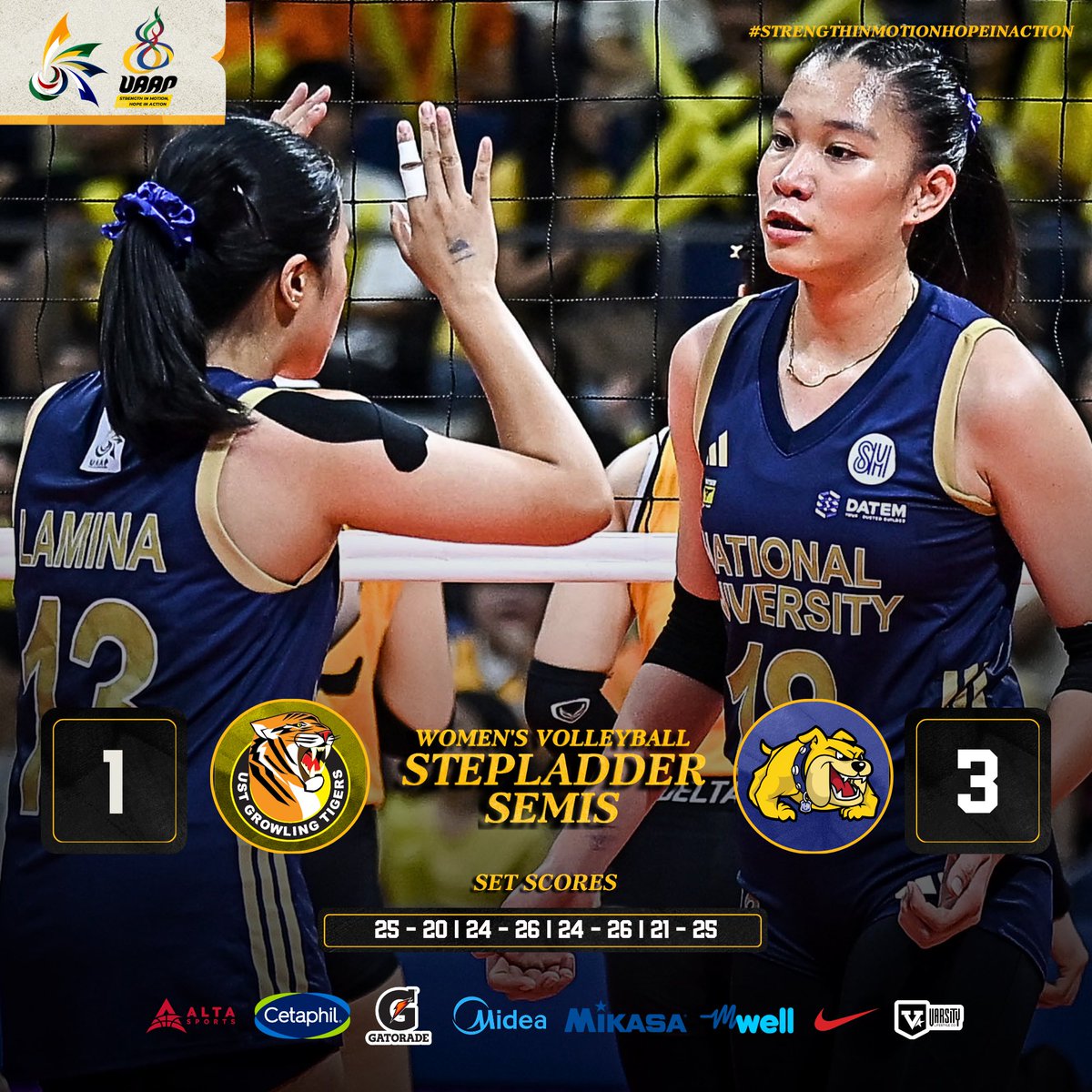 uaap_official's tweet photo. BARK TOWARDS THE FINALS 🐾

The NU Lady Bulldogs showed their champion mentality to overcome the UST Golden Tigresses in four sets, [20-25 I 26-24 I 26-24 I 25 - 21] in the #UAAPSeason88 Women’s Volleyball Stepladder today, May 2, at the Smart Araneta Coliseum!

The Lady Bulldogs will face the DLSU Lady Spikers in the best-of-three Finals series, starting on May 6.

#StrengthInMotionHopeInAction