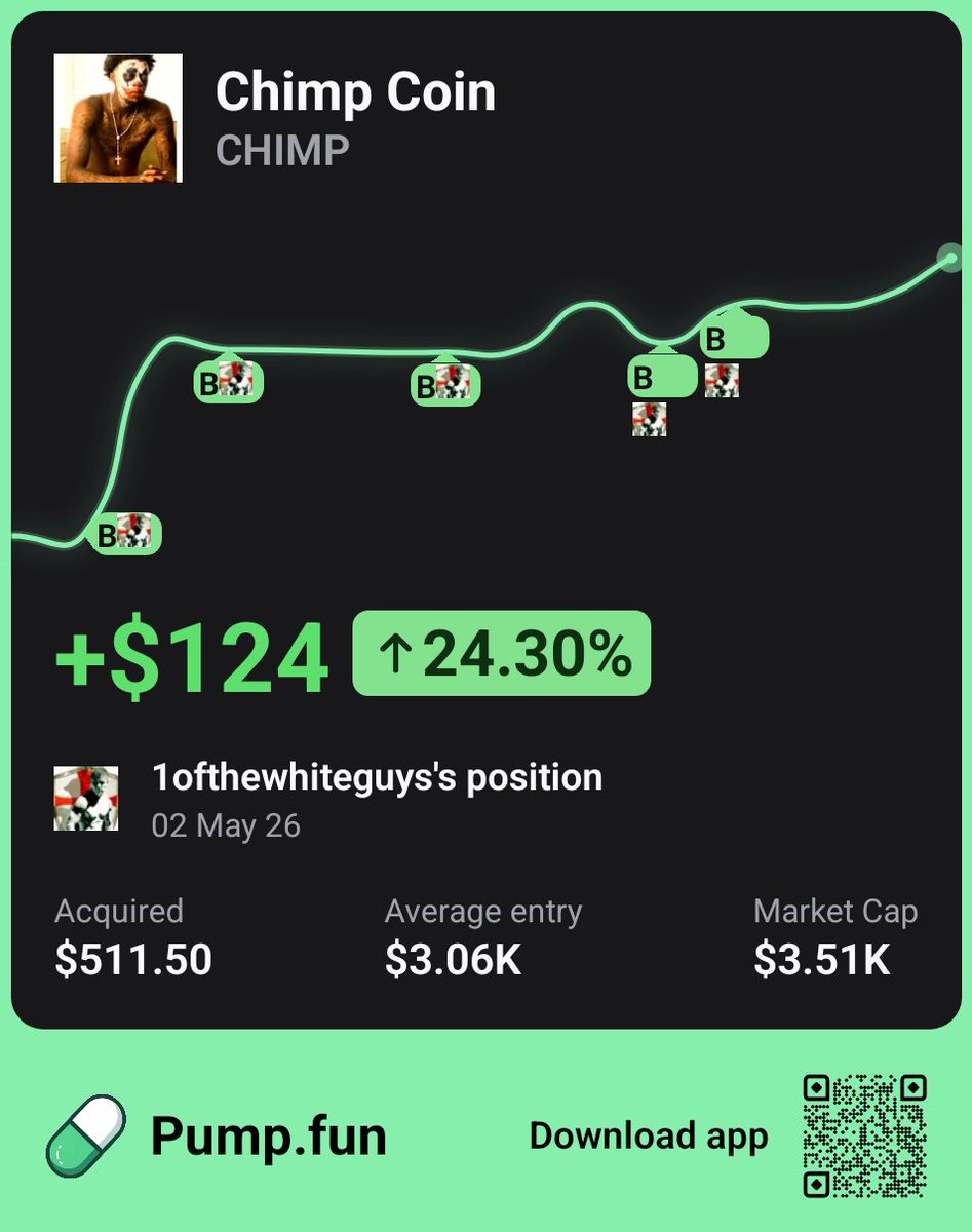 Chimp Coin tweet media