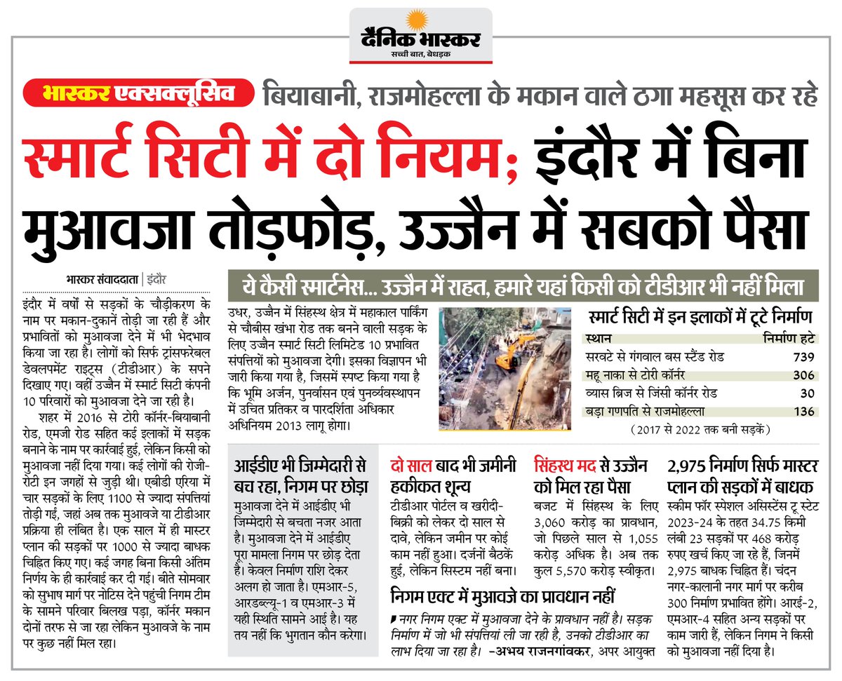DainikBhaskar's tweet image. स्मार्ट सिटी में दो नियम : इंदौर में सड़कों के चौड़ीकरण के नाम पर हो रही तोड़फोड़, प्रभावितों को नहीं मिल रहा मुआवजा... उज्जैन में स्मार्ट सिटी कंपनी 10 परिवारों को मुआवजा दे रही

#SmartCity #Indore #Ujjain #UrbanDevelopment

अधिक खबरें और ई-पेपर पढ़ने के लिए दैनिक भास्कर एप