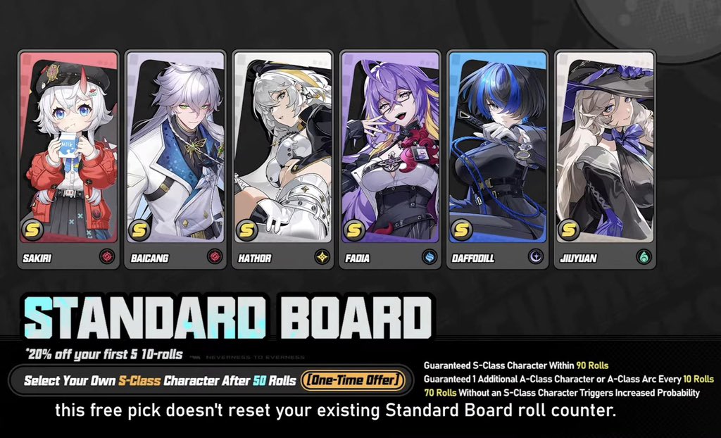 NTEverse's tweet image. 🚨 FREE S-RANK CHARACTER TOMORROW

Every player who made an account during version 1.0 gets a FREE S-rank selector straight to their mailbox 📬
That’s a FREE character of your choice 👀
Who are you picking? Drop it below 👇

#NTE #NevernesstoEverness #NTELaunch