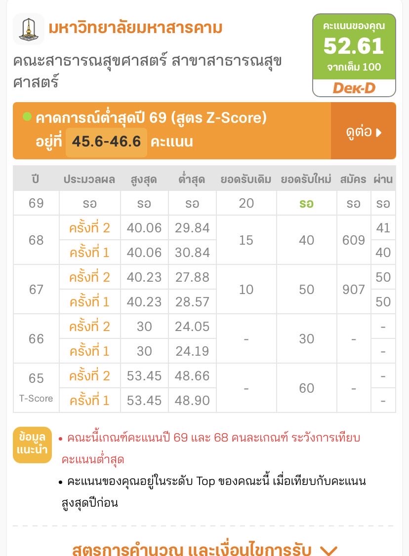 YuY_01W's tweet photo. มีโอกาสมั้ยคับ #dek69 https://t.co/GbxmrATi8F