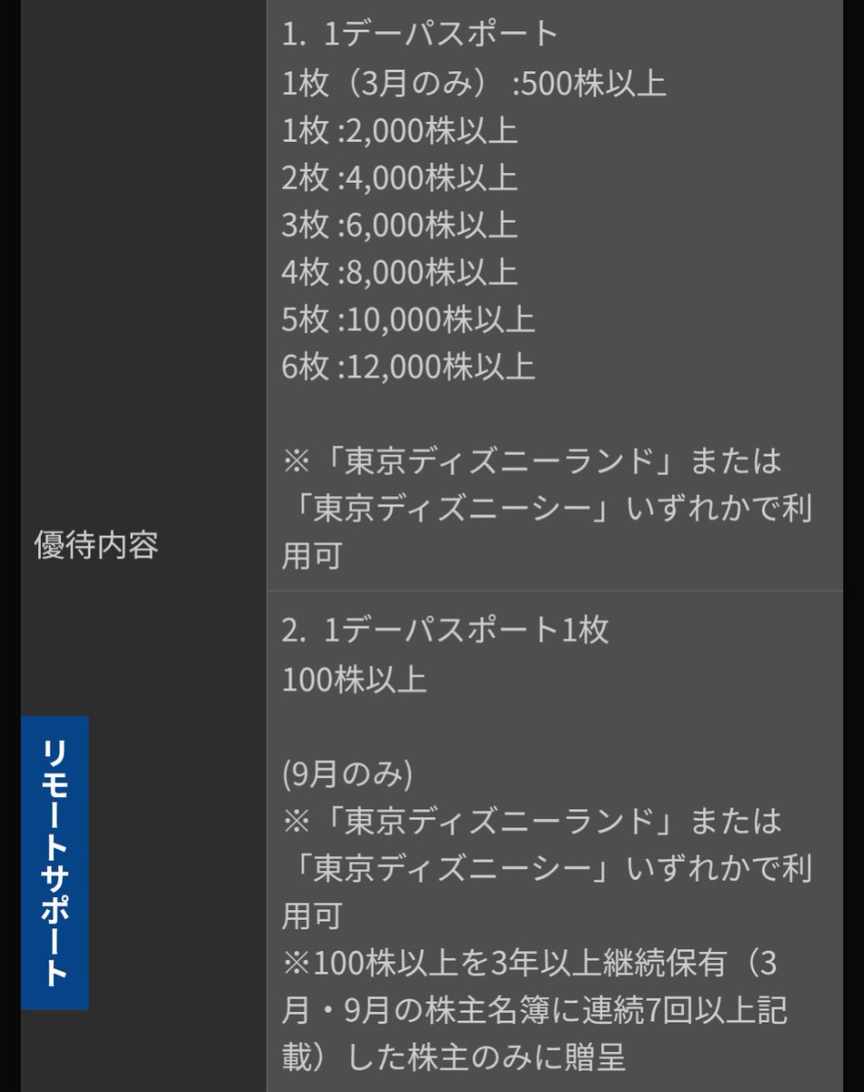 トレリ｜配当で人生を味わう人🍣 tweet media