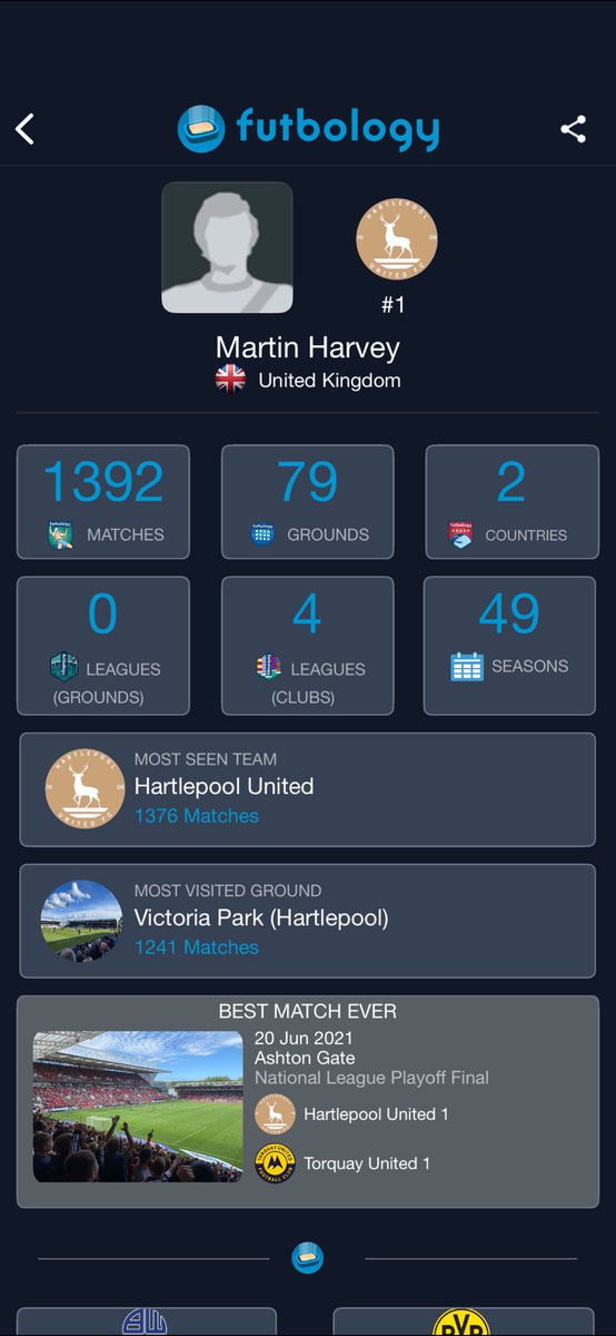 Martin Harvey tweet media