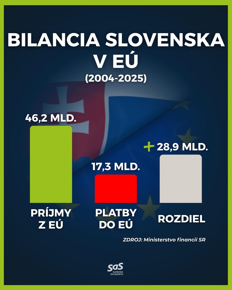 Marián Viskupič tweet media