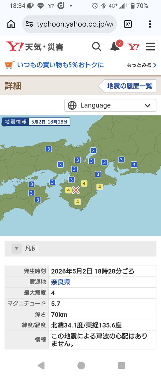 chika_All2's tweet photo. 子供のころ以来くらいにまぁまぁでかいの揺ったな。4とか。
みんな気をつけて。とりあえず警戒しとこ。 https://t.co/s27oJMuSBq