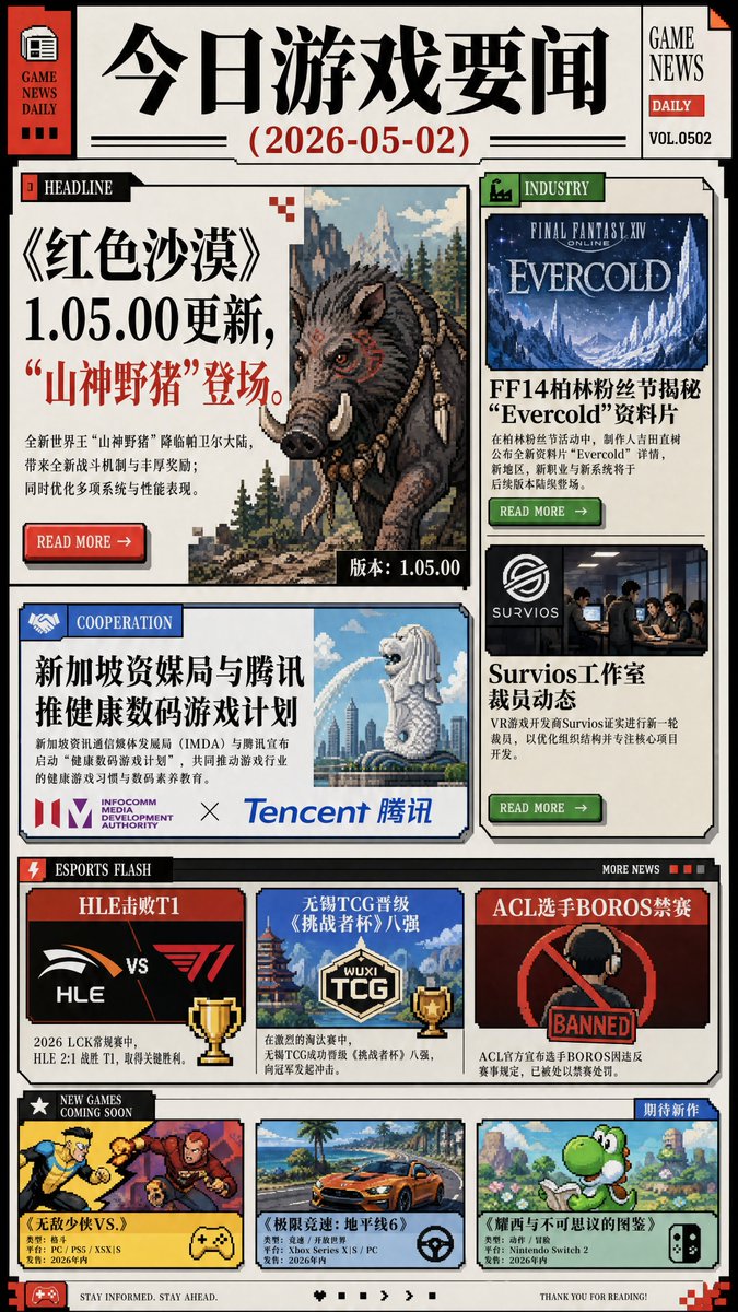Chinese Game News Daily Front Page