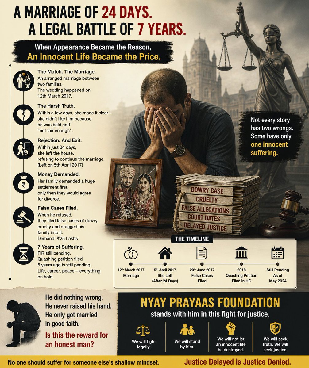 NYAY PRAYAAS FOUNDATION tweet media
