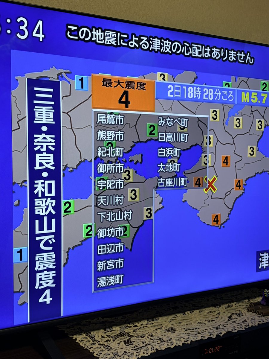 うおー