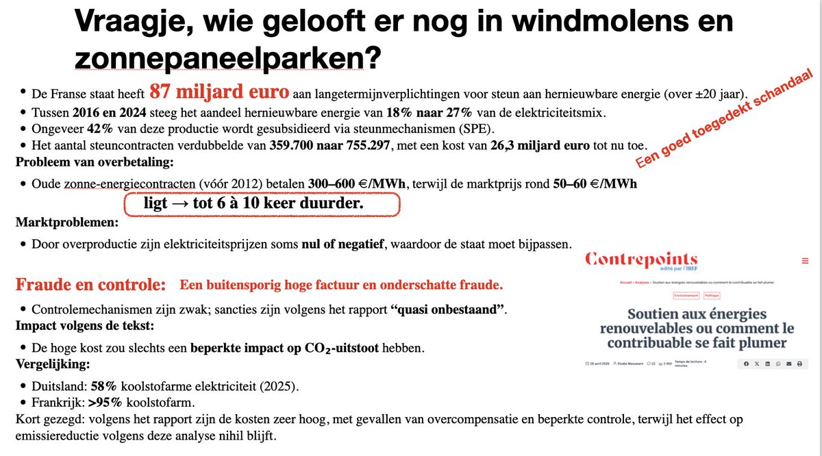 Dirk Van de Voorde tweet media