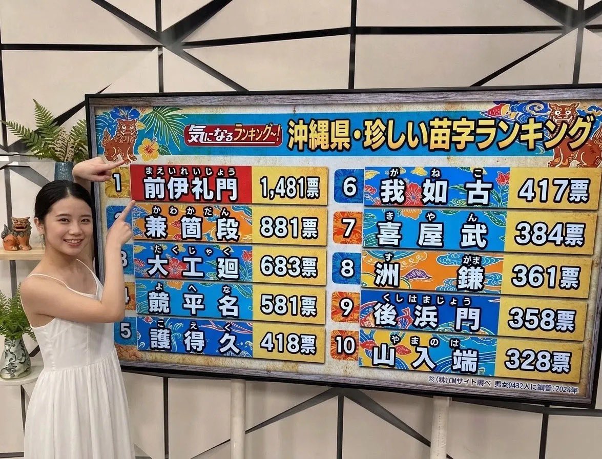 進撃のバズ動画 tweet media