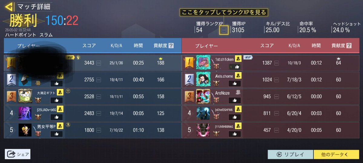 まじょ(HydraX.Muncy) tweet media