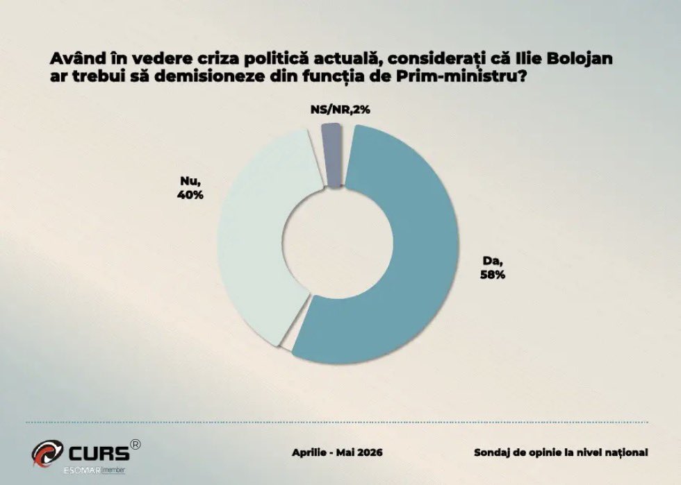 Cezar-Victor Năstase tweet media