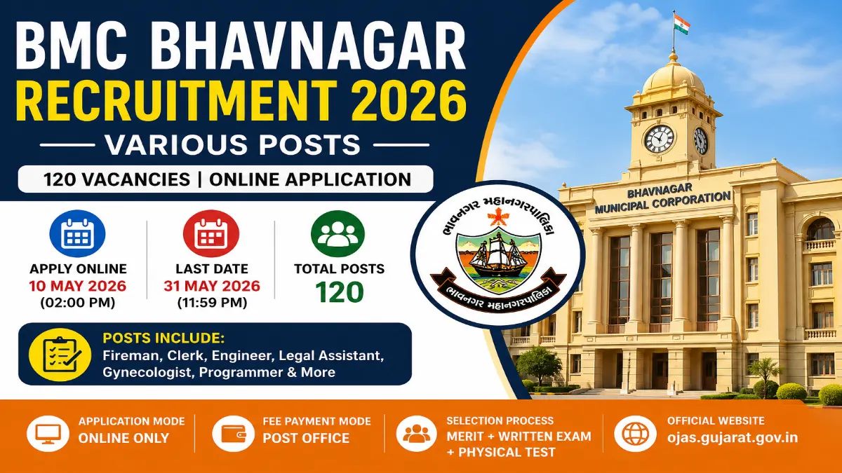 Sarkari_Result1's tweet image. Bhavnagar Municipal Corporation Recruitment 2026 – Apply Online 120 #Fireman, #Clerk and More Posts
@Sarkari_Result1 #SarkariResult 

Click Below Link To Apply👇
sarkariresult.app/bhavnagar-muni…